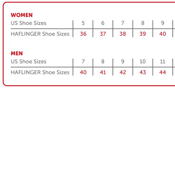 HAFLINGER GZL Charcoal Wool Felt Clog Size 39 Cork Winter Unisex - Picture 9 of 9